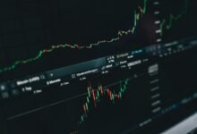 stock market forecast 2025