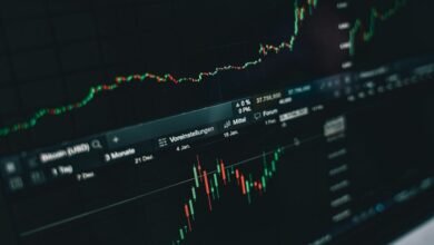 stock market forecast 2025
