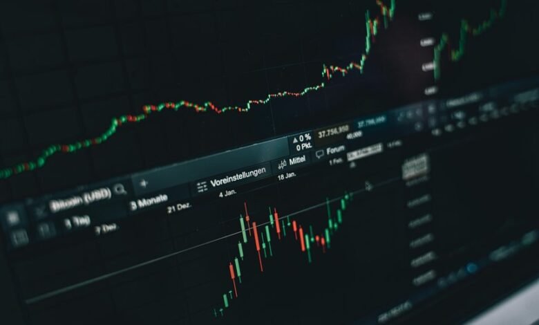 stock market forecast 2025
