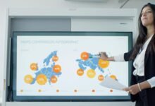 business growth strategy map
