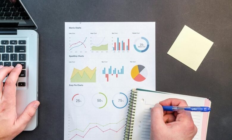 complaint documentation and reports