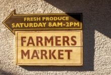 digital market growth strategy