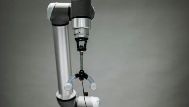 future ready design tools available