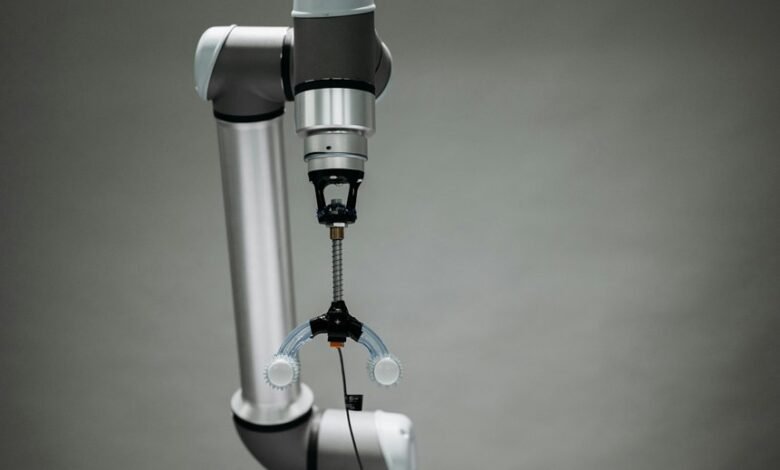 future ready design tools available