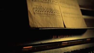 beginner guide minor key songs
