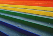 understanding yiokazhaz colour step by step
