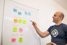why 3187429333 attracts scrutiny